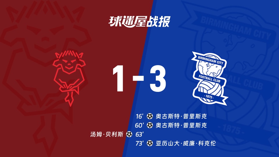 【英冠联赛第13轮】林肯城vs伯明翰比赛结果：林肯城(1-3)伯明翰比分战报(2026年10月31日)